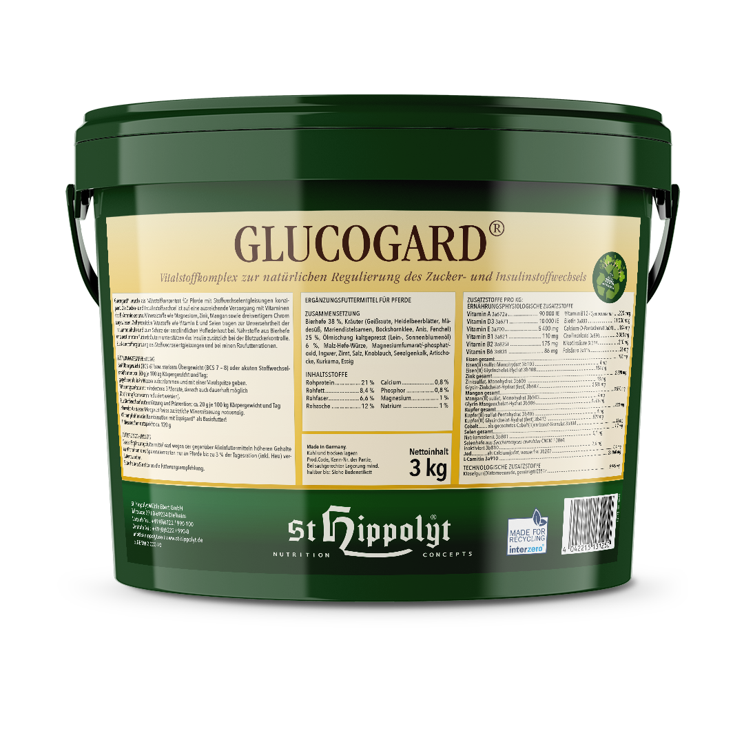 Glucogard®