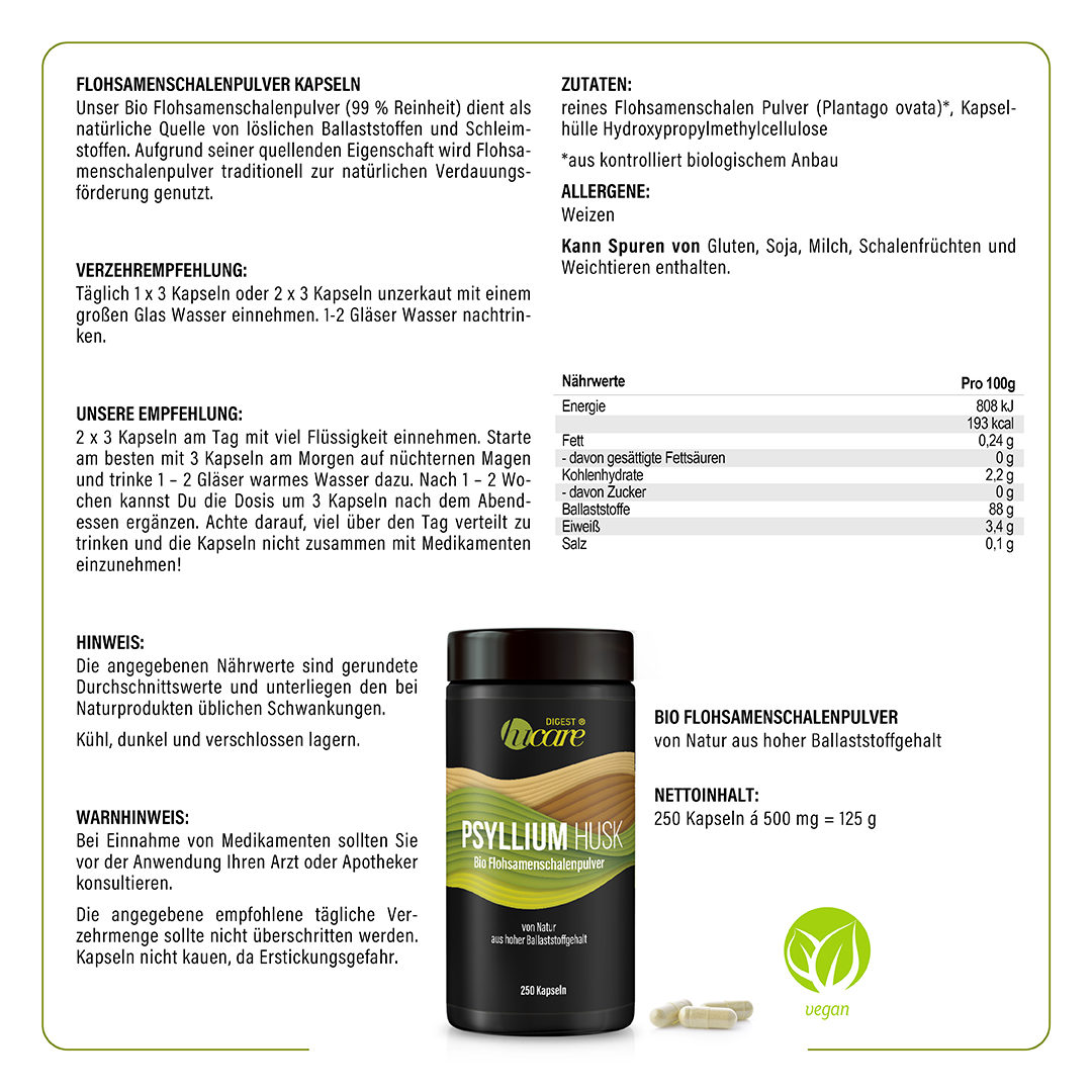 PSYLLIUM HUSK